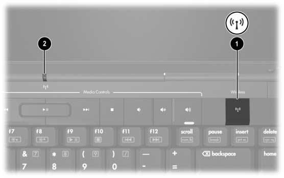 Trådlöst (bara vissa modeller) Kontroller för trådlöst På notebook-datorn finns en knapp för trådlöst som du använder för att aktivera och inaktivera trådlöst 802.