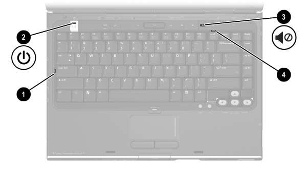 Komponent-ID Lampor Komponent Beskrivning 1 Caps Lock-lampa Tänd: Caps Lock är aktiverat. 2 Ström-/väntelägeslampa* Tänd: Notebook-datorn är påsatt. Blinkande: Notebook-datorn är i vänteläge.