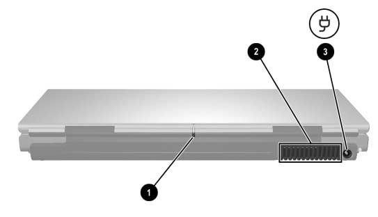 Komponent-ID Komponenter på baksidan Komponent 1 Lampan för trådlöst (bara vissa modeller)* Beskrivning Tänd: En inbyggd trådlös enhet t ex en trådlös LAN-enhet och/eller en Bluetooth -enhet, sätts