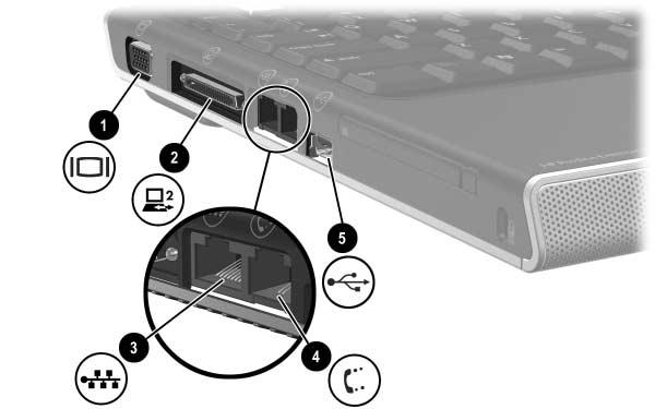 Komponent-ID Komponenter på vänster sida Portar och jack Komponent Beskrivning 1 Port för extern bildskärm Ansluter en extra bildskärm (VGA) eller projektor.