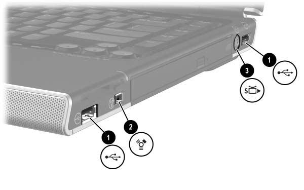 Komponent-ID Komponenter på höger sida Portar och jack Komponent Beskrivning 1 USB-portar (2)* Ansluter extra USB-enheter.