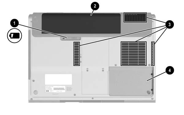 Komponent-ID Platser, batterispärr och ventiler Komponent Beskrivning 1 Frigöringsspärr för Frigör ett batteri från batteriplatsen. batteri* 2 Batteriplats Rymmer ett batteri.