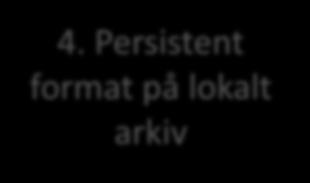 Persistent format på lokalt arkiv DAU
