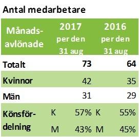 åtgärdas i arbetsmiljön.