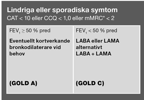 med KOL