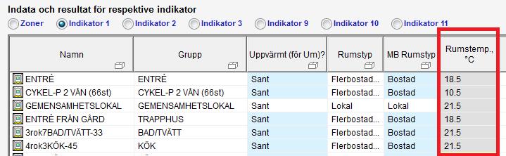 Ackumulerad area % och Våningsnamn för att avgöra våningsarea upp till ca 20%. I kolumnen Vald för Ind X kan man välja vilka zoner som ska ingå i bedömning och redovisas i resultattabell och rapport.