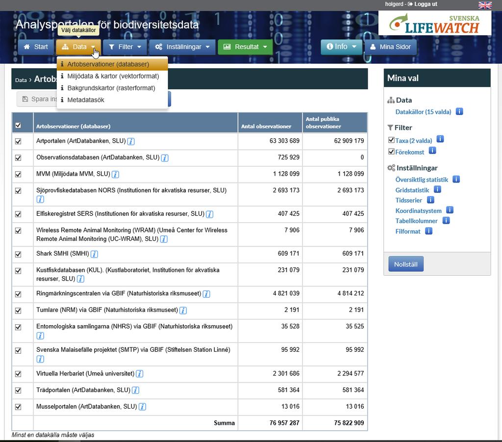 analysisportal.se Ett enkelt exempel DATA Gå in under Data > Artobservationer: Här ser du vilka datakällor som finns tillgängliga. I grundinställningen (default) är alla datakällor förvalda.