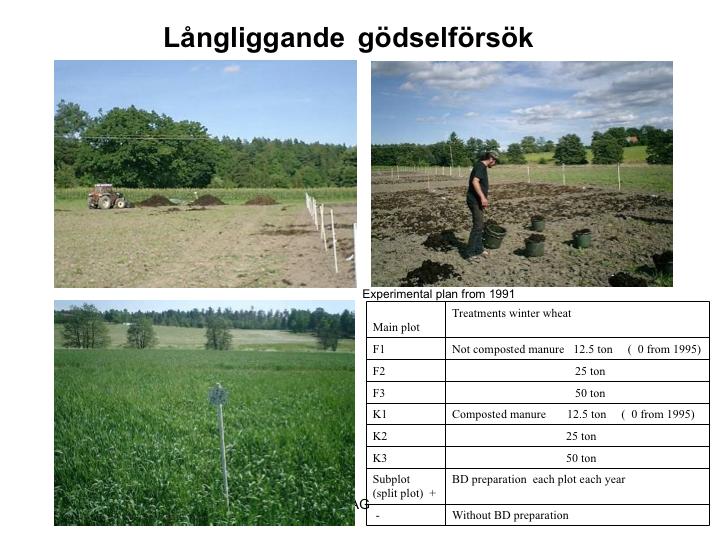 För god hushållning med växtnäring krävs både att djurhållningen är anpassad till foderproduktionen så att ej överskott av växtnäring uppstår och att den recirkulerande stallgödseln utnyttjas med