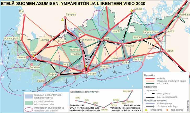 6.4 Regionkommunerna som en del av Egentliga Finland och Södra Finlands utvecklingskorridor Södra Finlands sju landskap har tillsammans utarbetat en vision om områdets framtida utveckling.