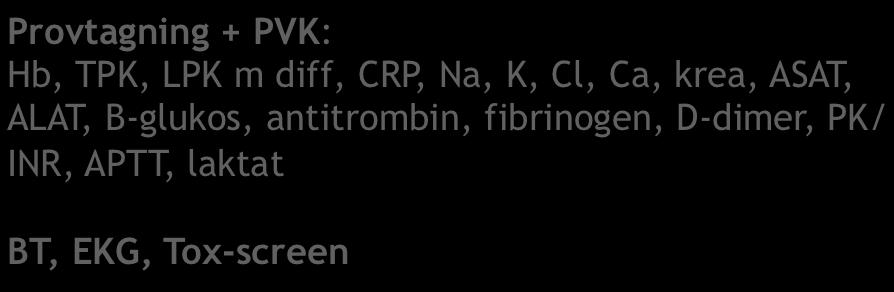 neurointerventionist DTA/MRA (om ej DTA initialt) Fortsatt