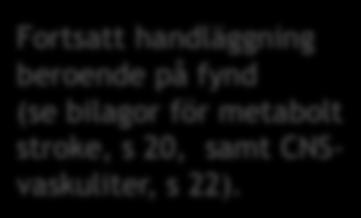 och ev kompletterande neuroradiologisk utredning.