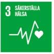 Fokusområde Hållbarhetsområde FNs mål 8.