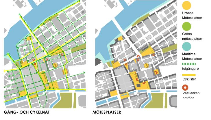 Bild från Stadsutvecklingsprogrammet (vers 8 2014) Gång, cykelnät och mötesplatser.