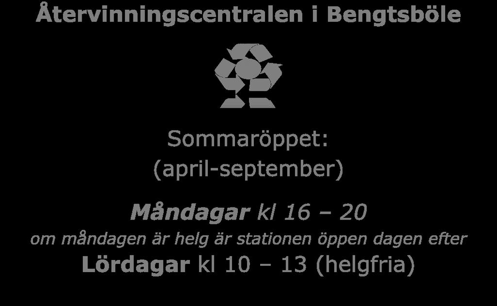 I byarna Bistorp, Rörstorp, Granboda, Haddnäs och Vessingsboda kommer fastighetsskötarna att läsa av mätarna för de fast bosatta, meddelande kommer i postlådan innan avläsningen.