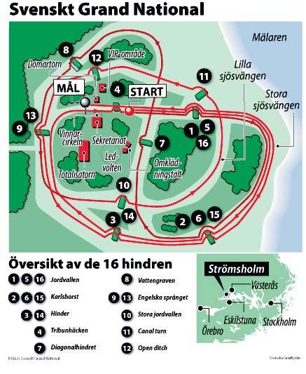 i april varje år inför 70.000 åskådare. ARK ville förankra planerna och be om lov att få kalla Sveriges och Skandinaviens största och mest prestigefyllda hinderlöpning för Svenskt Grand National.