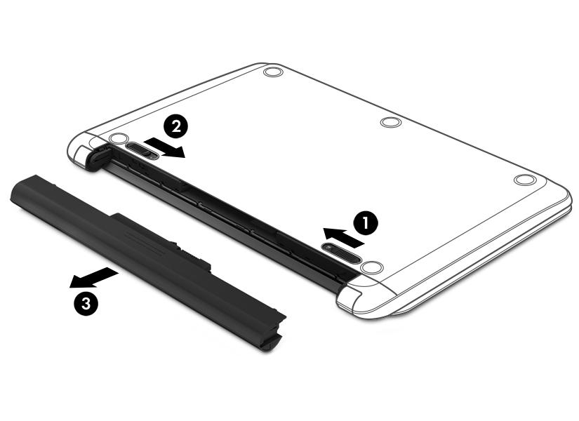 1. Vänd datorn upp och ned på en plan yta med batterifacket vänt mot dig. 2.