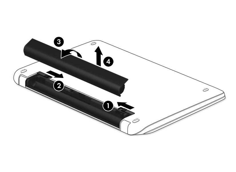 Batteriets frigöringsspärr återgår automatiskt till sin ursprungliga position. 3. Ta ut batteriet (3) ur datorn.