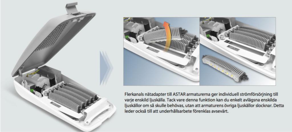 Utomhusbelysning Enkel kontroll över energiförbrukning och ljusstyrka Den automatiska strömregulatorn i Libra RS