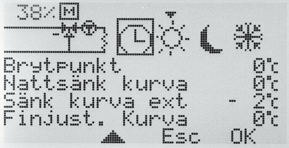 +/- indikerar öppnar/ stänger Bruksanvisning RUu Visar att cirkulationspumpen är aktiv.