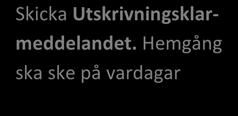 Rött spår Tillfrågas om samtycke till SIP och möjlighet att förbereda sig och anhöriga