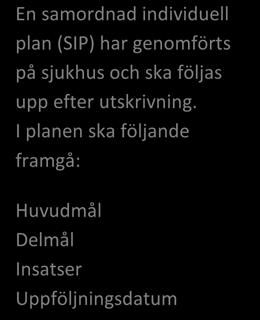 Rött spår En samordnad individuell plan (SIP) har genomförts på sjukhus och ska följas upp efter utskrivning.