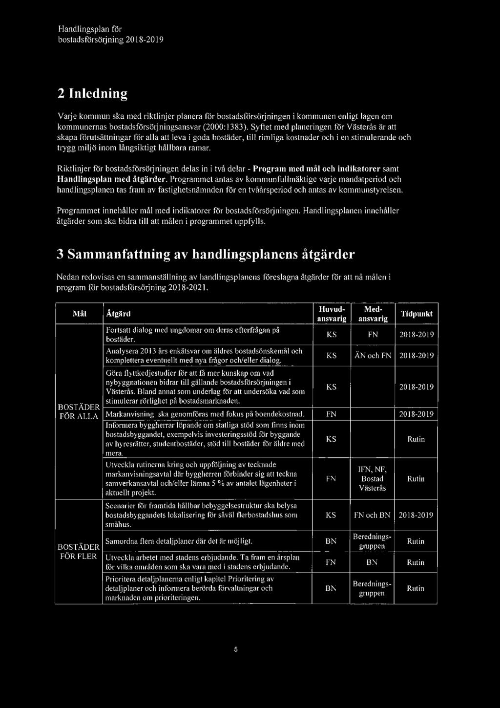 Handlingsplan för bostadstörsörjning 2018-2019 2 Inledning Varje kommun ska med riktlinjer planera för bostadsförsörjningcn i kommunen enligt lagen om kommunernas bostadsförsörjningsansvar (2000:t