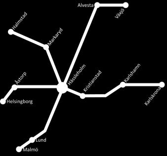 MARKARYDSBANAN - SKEDE 1 Möjligt upplägg med nuvarande infrastruktur Timmestrafik Hässleholm-Markaryd.