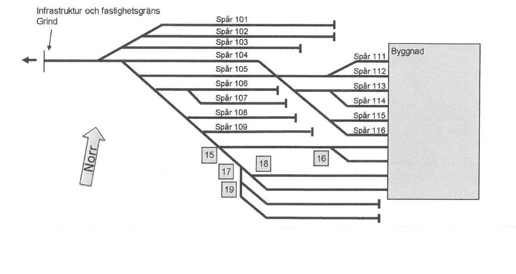 Schematisk skiss (andra