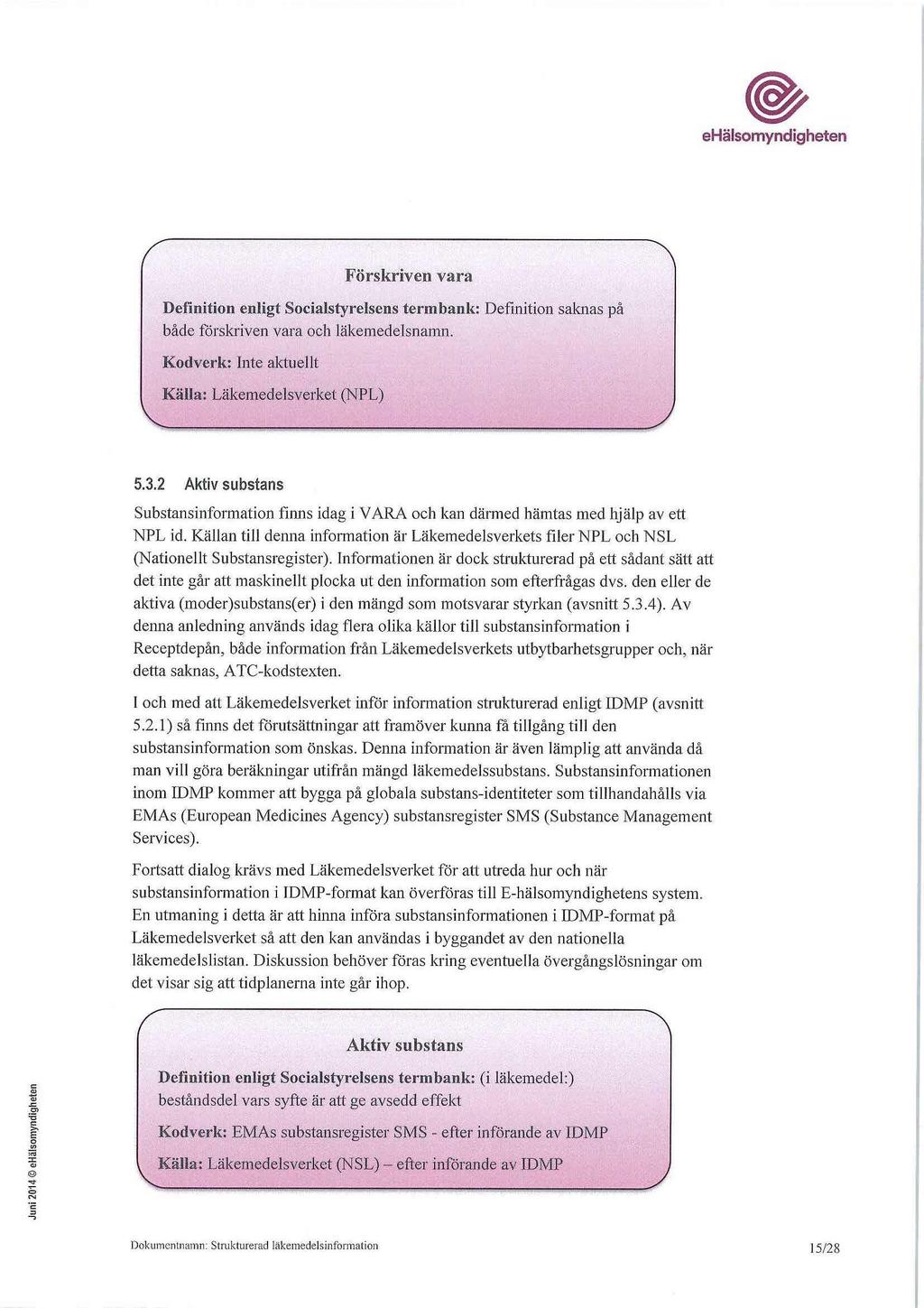 Förskriven vara Definition enligt Socialstyrelsens termbank: Definition saknas på både förskriven vara och läkemedelsnamn. Kodverk: Inte aktuellt Källa: Läkemedelsverket (NPL) 5.3.