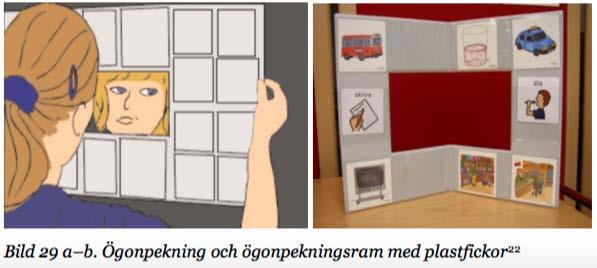 Bekräfta och förneka (säga ja och nej till påståenden och frågor) Påverka, bestämma