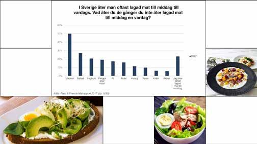 En annan av många matmyter är att vi lägger allt mindre tid på måltider och att maten bara kastas in på så kort tid som