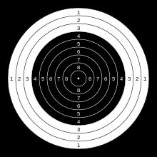 TISDAG 13 FEBRUARI Gratis Luftpistolskytte ÅLDER: Från 7 år och uppåt PLATS: