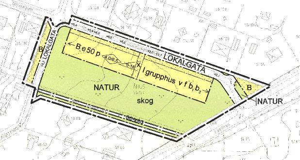 Markreservat för