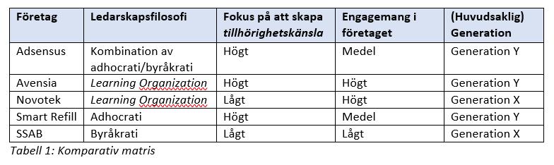 behöver inte nödvändigtvis engagera personer från en annan generation.