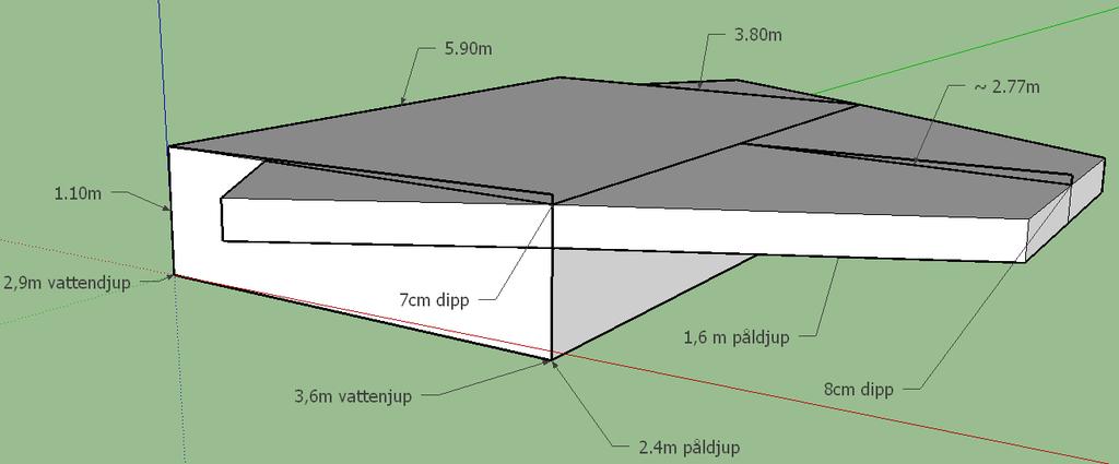 Bryggans status Bryggan dippar idag ca 15 cm, från att varit