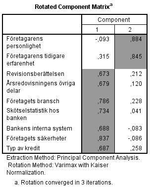 Bilaga 5 -