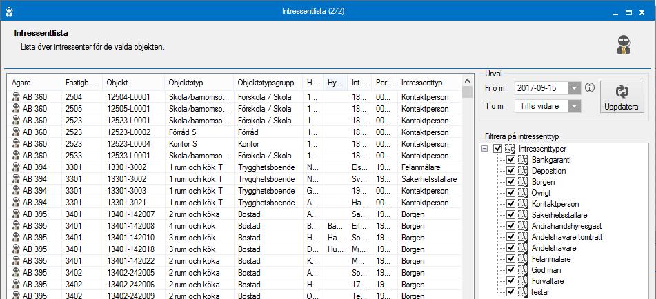 DETALJERAD HYRESGÄSTFÖRTECKNING I denna