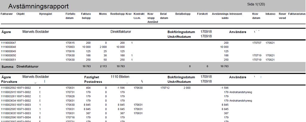 AVSTÄMNINGSRAPPORT Avstämningsrapport innehåller allt i en rapport såväl fordringar som