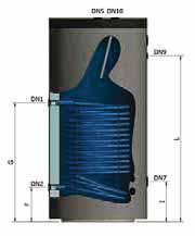 polyesterfiber