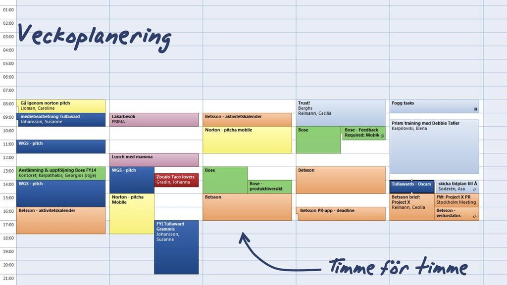 Dagliga scheman och deadlines skapar jag främst genom att skriva fysiska listor och genom att påminna mig själv om allt som ska göras i min digitala kalender.