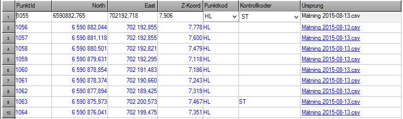 Processa koordinater från mätdatafil Indata: Uppgift: Mätning 2015-08-13.sur, vårt befintliga dokument från föregående övning baserat på Södermalm.