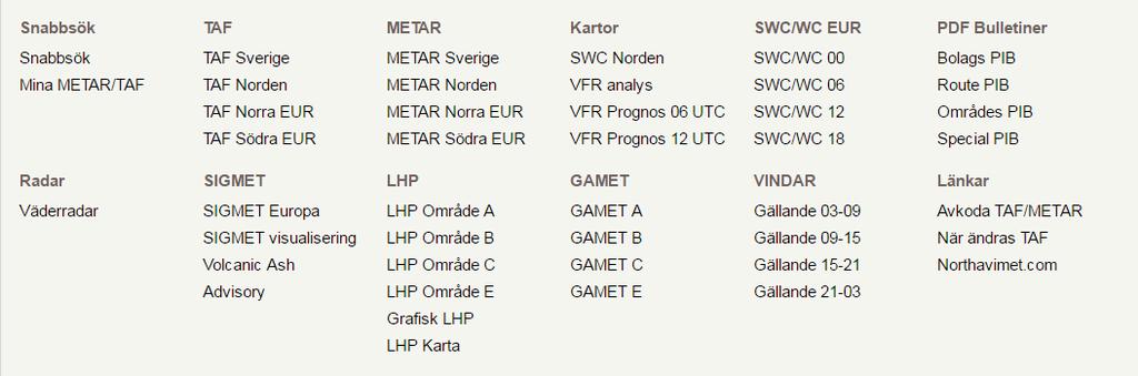 Handbok 2018-03-14 16.0 D-2016-059047 7(19) 4 MET Bild 4-1 4.1 Snabbsök 4.2 TAF 4.3 METAR Inloggade användare har tillgång till snabbsök.