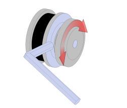 Magneterna har en plus och en minus pol.