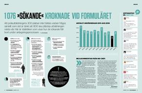 En ny polisstation är på gång i Rinkeby, men enligt