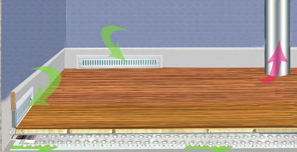 Fördelar med Optivent Fuktspärrtekniks golv- och väggsystem Optivent är en mekanisk undergolvsventilation som bidrar till sunda och friska hus, dessutom förhindras uppkomsten av fukt och mögel i
