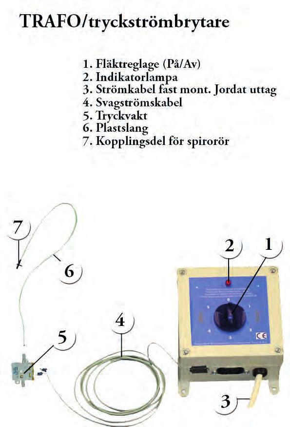 Genomföringar genom tätskikt skall tätas så