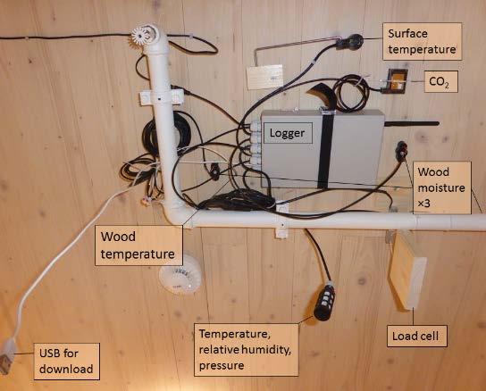 Moholt 50 50 Logger to etasjer med og