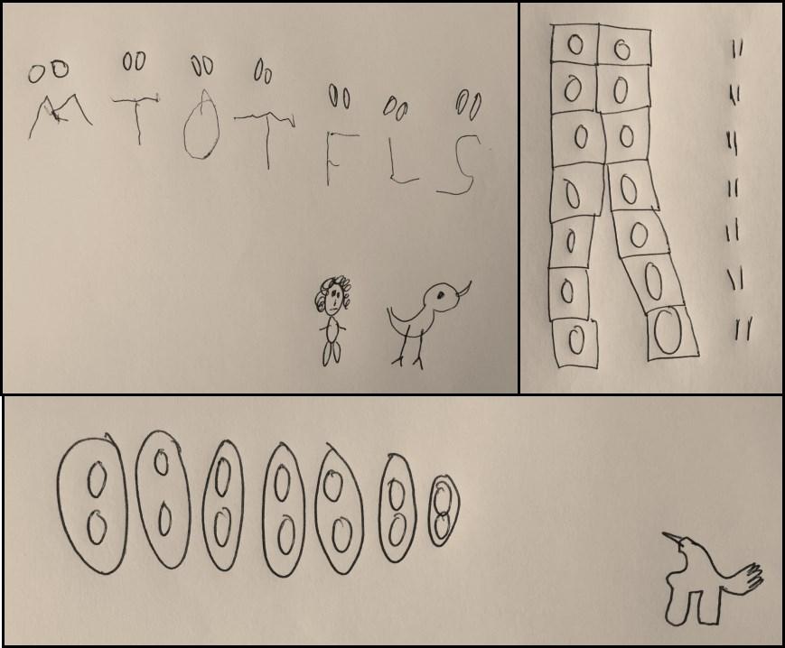 Bild 6. Representationer till en höna som lägger två ägg per dag Varje exempel kombinerar en teckning av situationen med symbolisering. Äggen är organiserade på olika sätt.