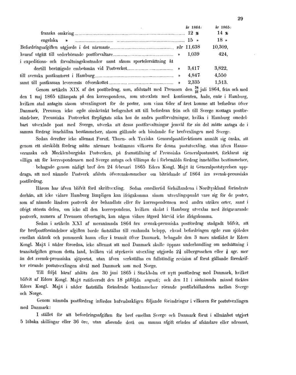 29 Genom artikeln XIX af det postfördrag, som, afslutadt med Preussen den juli 1864, från ocli med den 1 maj 1865 tillämpats pä den korrespondens, som utvexlats med kontinenten, hade, enär i Hamburg,
