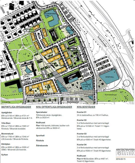 Figur 1: Planillustration Sandbyhov, svartmarkerade byggnader är befintliga,